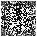 QR code with Loucks Associates contacts
