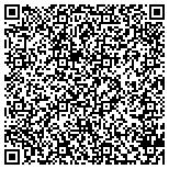 QR code with Minnesota Engineering & Constr contacts