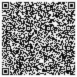 QR code with Hauntec Civil Engineering Services contacts