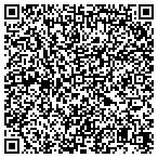 QR code with Markel Insurance Services contacts
