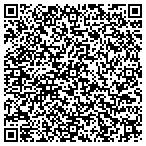 QR code with Parekh Financial Services contacts