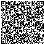 QR code with Manganaro Charles A Consulting Engineers P C contacts