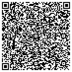 QR code with Mc Nally Engineering LLC contacts