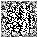 QR code with Healthcare Solutions Team contacts
