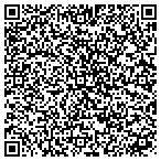 QR code with Modutec Engineers & Constructors Inc contacts