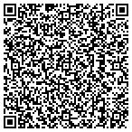 QR code with Mohawk Land Development Consultants LLC contacts