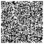 QR code with Kerri Barber Consulting contacts