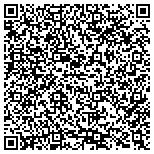 QR code with Charles P. May & Associates P. C. contacts