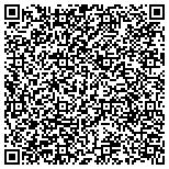 QR code with Mclean Louis K Associates Engineers & Surveyors Pc (Inc) contacts