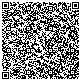 QR code with Jessie Dewey, Independent agent representing Aflac contacts