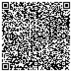 QR code with Summit Design-Engineering Service contacts