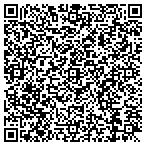 QR code with InsuranceNebraska.org contacts