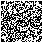 QR code with Construction Methods & Coordination Inc contacts