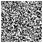 QR code with Maverick Concepts And Designs Corporation contacts