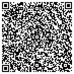 QR code with Nittany Engineers & Management Consultants Inc contacts