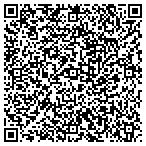 QR code with Shoup Engineering Inc contacts