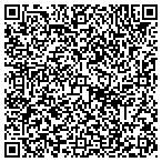 QR code with Site Design Concepts Inc contacts