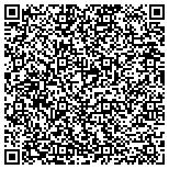 QR code with NorthWest Benefits Solutions, LLC contacts