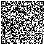 QR code with Liberty Medicare contacts