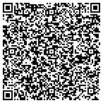 QR code with eTNHealthInsurance contacts