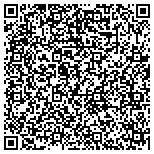 QR code with Linda Varnadore Insurance Solutions contacts