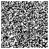 QR code with McClendon Agency - Nationwide Insurance contacts