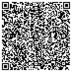 QR code with Southeast Insurance Services, LLC contacts