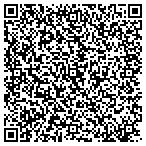 QR code with Sutton Insurance Agency contacts