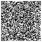 QR code with Associates Field Services contacts