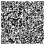 QR code with Benefit Solutions of Texas contacts