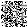 QR code with Jung Analysis contacts