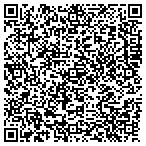 QR code with Richard Kufner And Associates Inc contacts