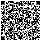 QR code with Paul M. Morawski, P.E. contacts