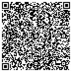 QR code with Anthony Rinaldi Retirement contacts