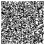 QR code with CentricAdvisors contacts