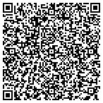QR code with Gardner Engineering contacts