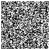 QR code with Premier Insurance Services, Inc. - Bakersfield contacts