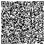QR code with Scott Goldstein, MBA contacts