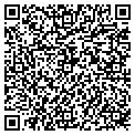 QR code with Imtsacg contacts