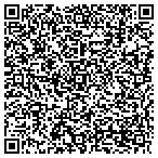 QR code with Pinnacle Group Engineering Inc contacts