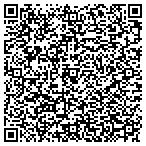 QR code with Rinker Design Associates, P.C. contacts
