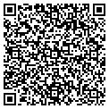 QR code with Robert B Jansen contacts