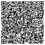 QR code with Lundgren Engineering Consultants contacts