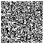 QR code with Petruccelli Engineering contacts