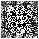 QR code with Michael N. Mahoney Financial Services contacts
