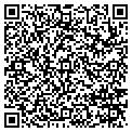 QR code with Patio Rooms Plus contacts