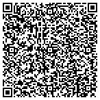 QR code with Mark's Engineering & Construction contacts