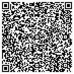 QR code with Intelligent Aerospace Systems LLC contacts