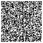 QR code with TRANSAMERICA Life Insurance contacts