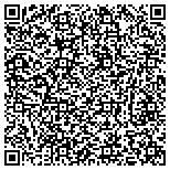 QR code with Metropolitan Adjustment And Investigation Company contacts